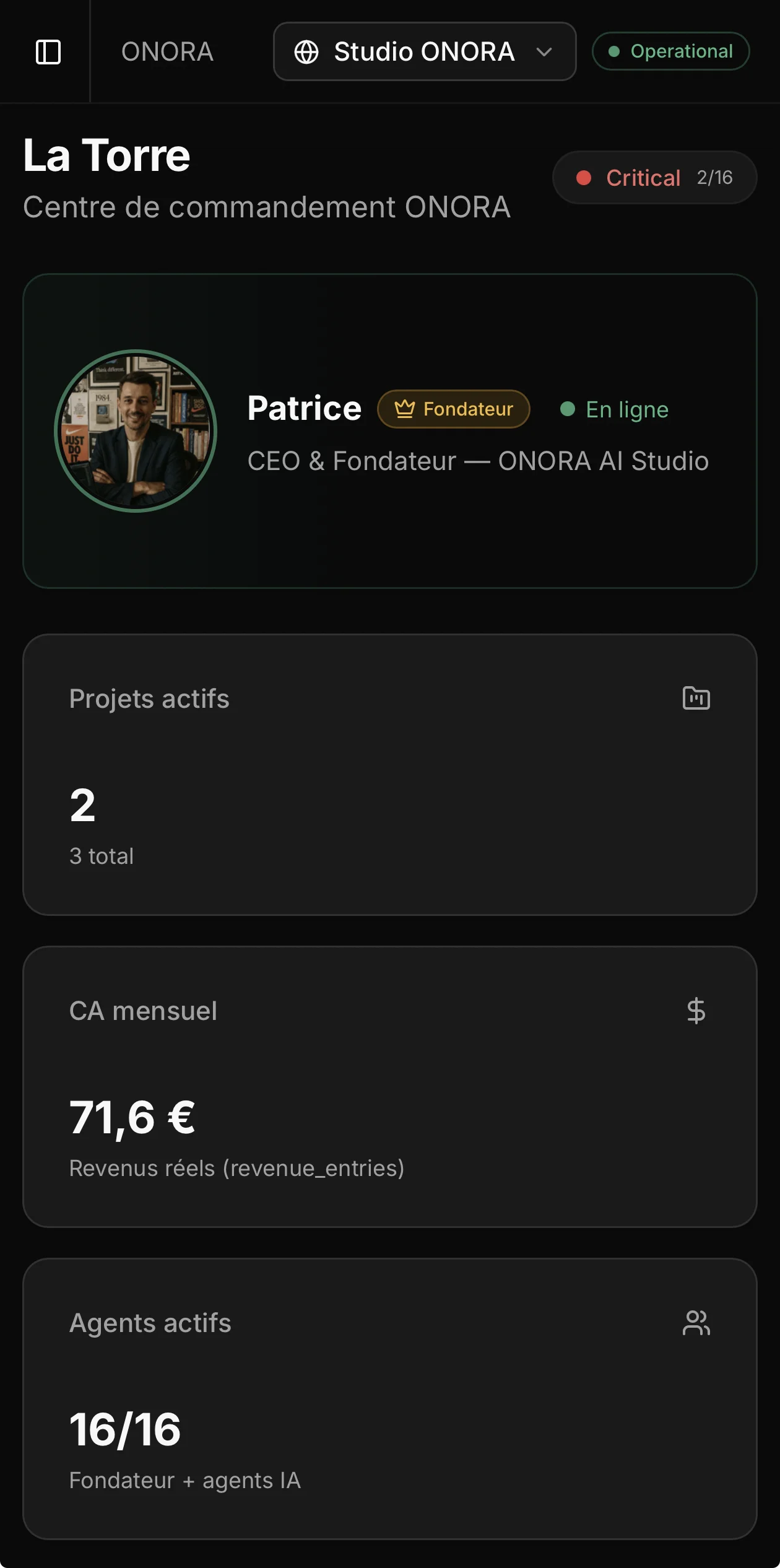 Organigramme des 14 agents iA